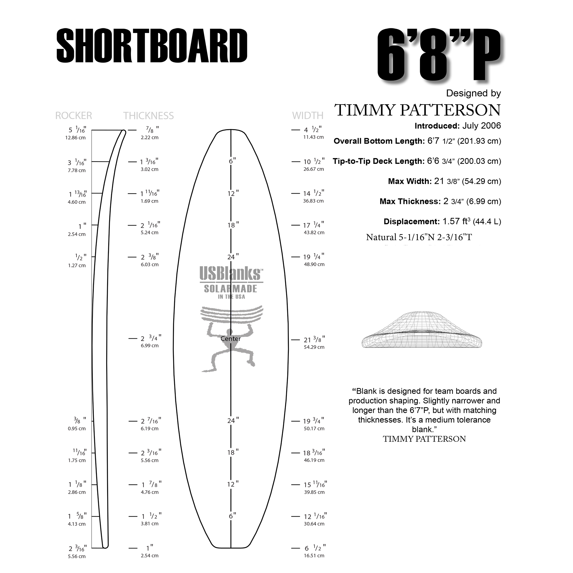Polyurethane surfboard deals