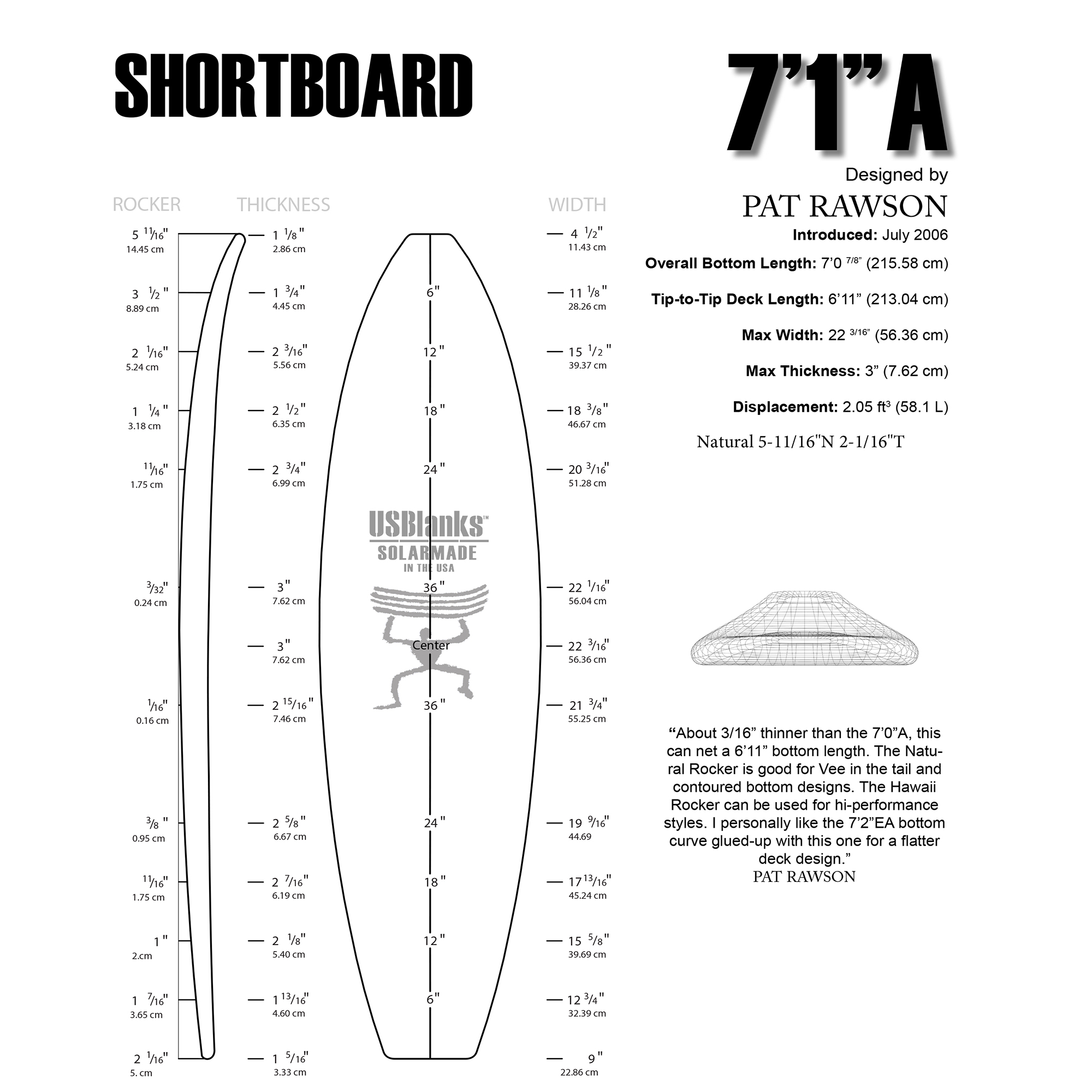Surfboard foam by US Blanks 7 1