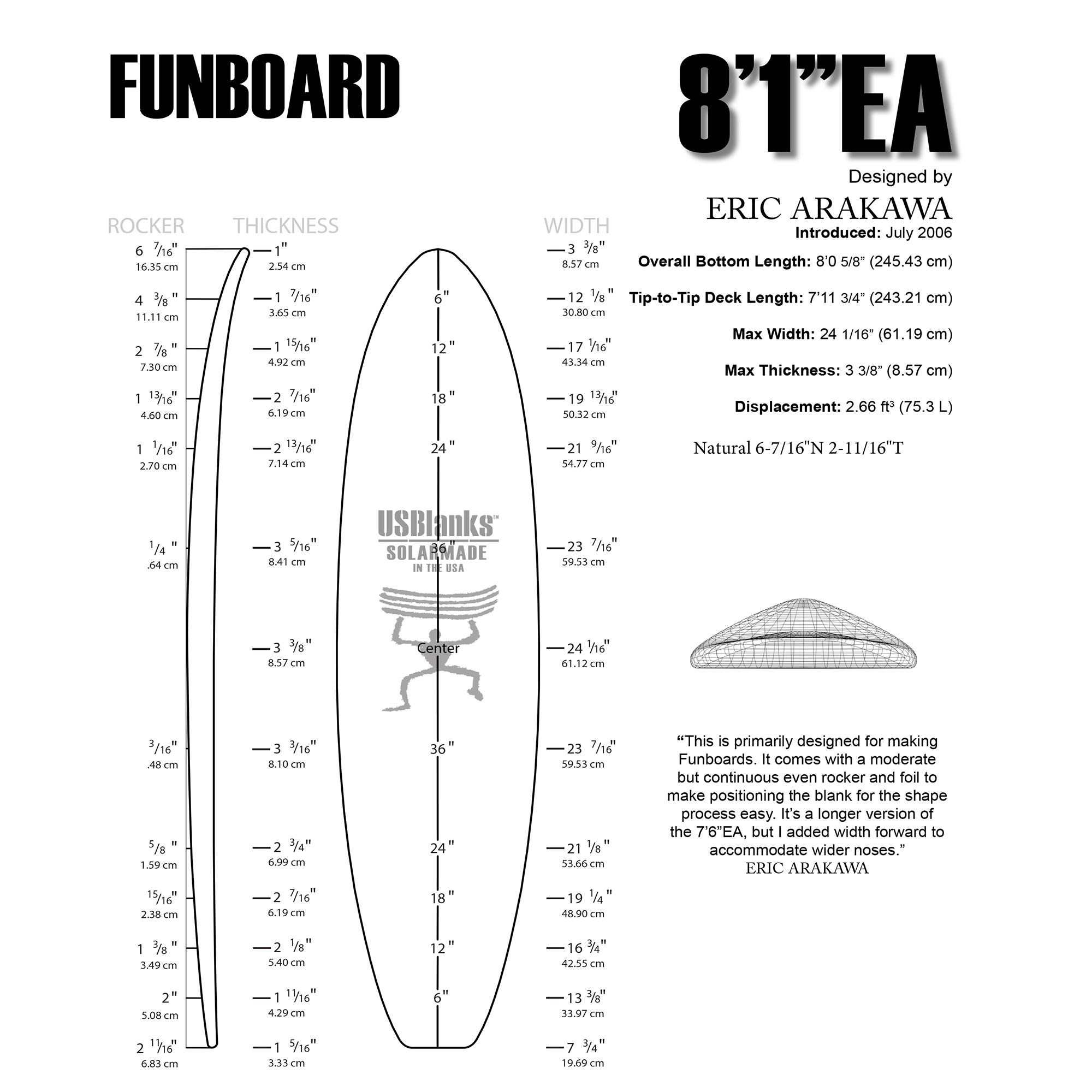 Polyurethane foam surfboard blanks hotsell