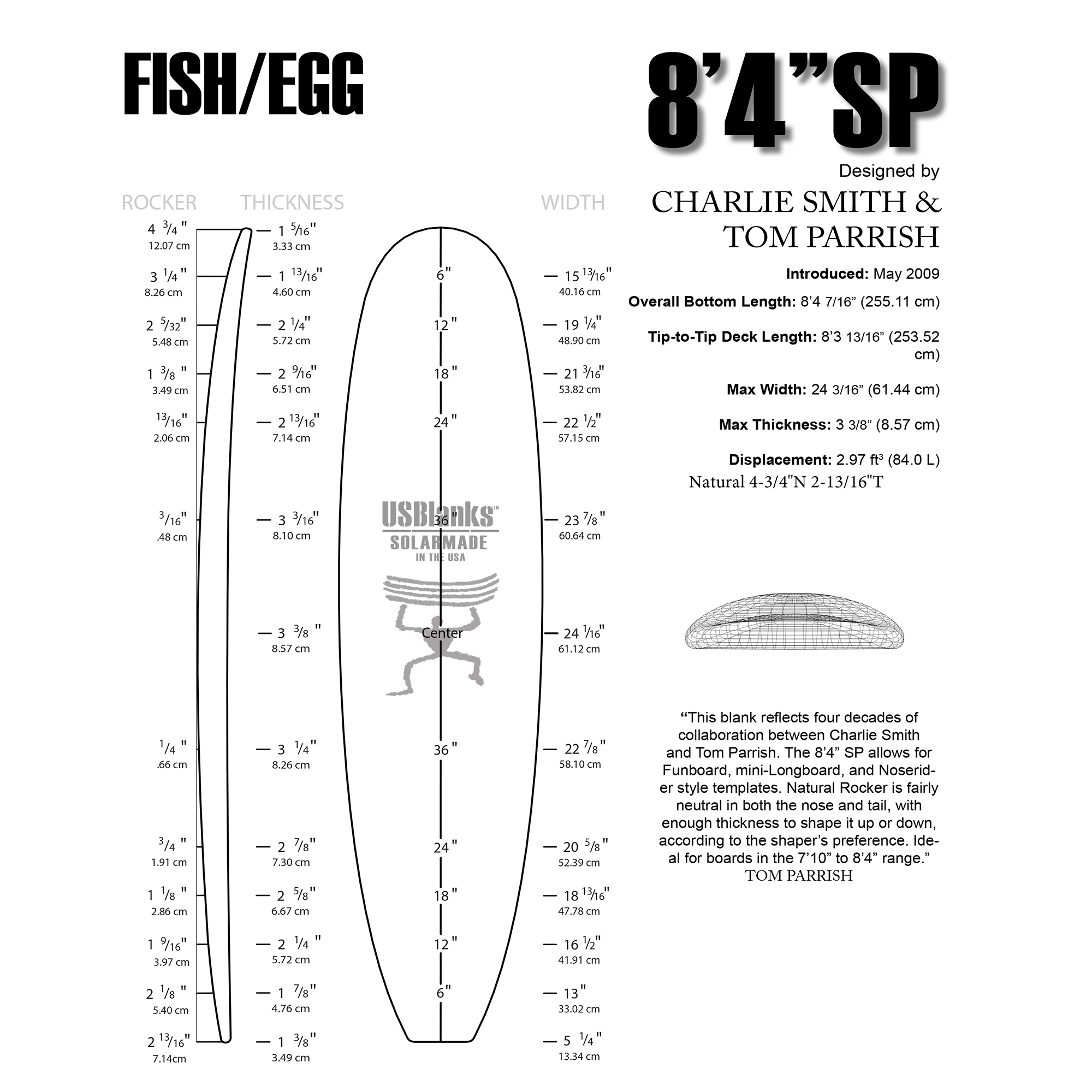 Surfboard clearance shaping templates