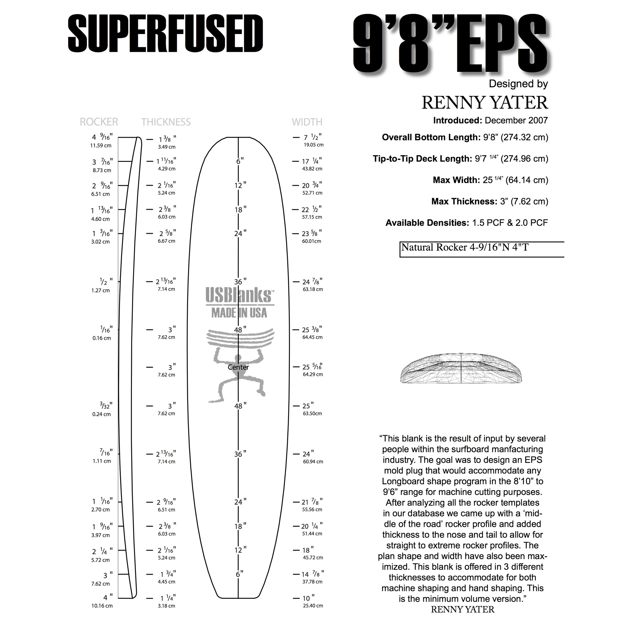 Eps longboard clearance