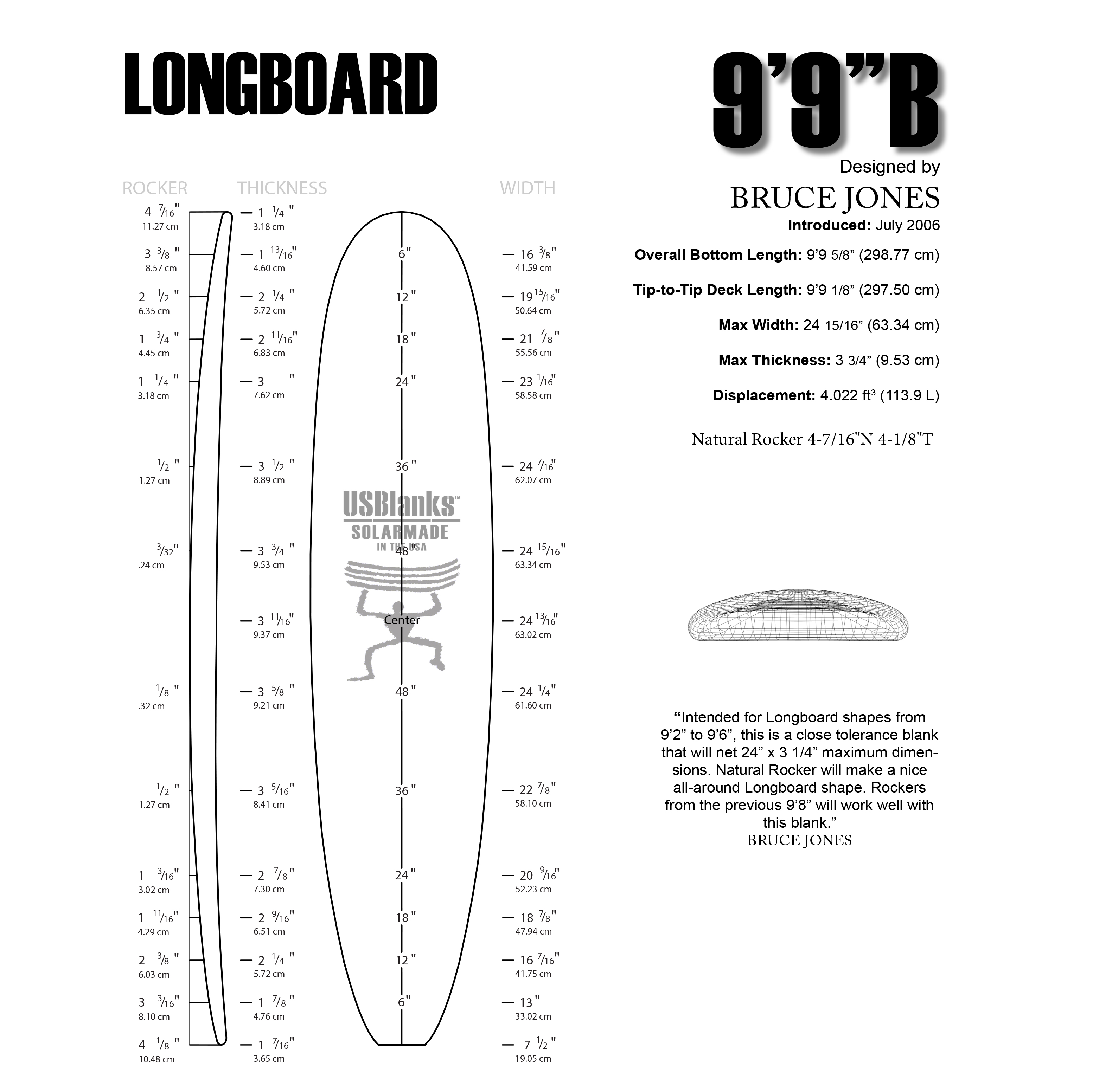 US 9'9"B - PU longboard blank